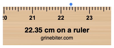 Where is 22.35 centimeters on a ruler