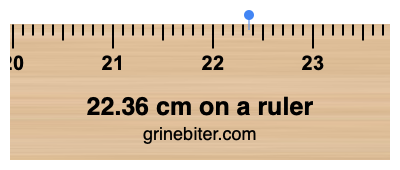 Where is 22.36 centimeters on a ruler