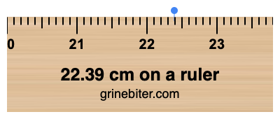 Where is 22.39 centimeters on a ruler