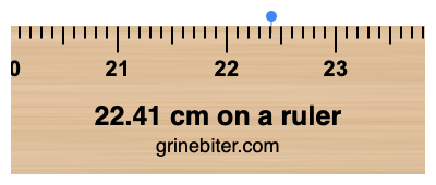 Where is 22.41 centimeters on a ruler