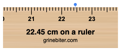 Where is 22.45 centimeters on a ruler