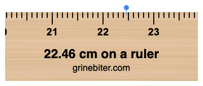 Where is 22.46 centimeters on a ruler