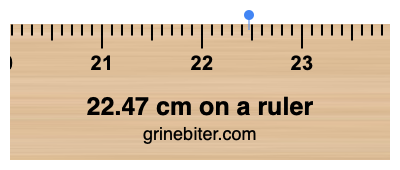 Where is 22.47 centimeters on a ruler