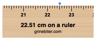 Where is 22.51 centimeters on a ruler