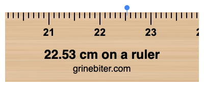 Where is 22.53 centimeters on a ruler