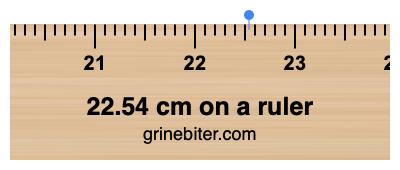 Where is 22.54 centimeters on a ruler