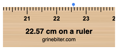 Where is 22.57 centimeters on a ruler