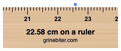 Where is 22.58 centimeters on a ruler