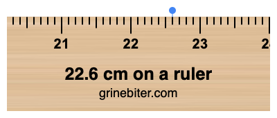 Where is 22.6 centimeters on a ruler