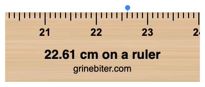 Where is 22.61 centimeters on a ruler