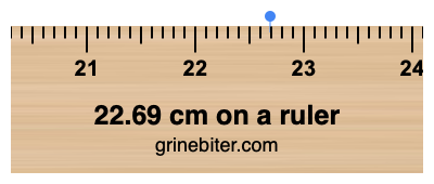 Where is 22.69 centimeters on a ruler