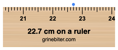 Where is 22.7 centimeters on a ruler