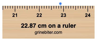 Where is 22.87 centimeters on a ruler