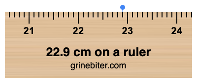 Where is 22.9 centimeters on a ruler