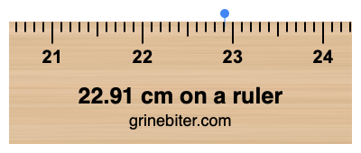 Where is 22.91 centimeters on a ruler