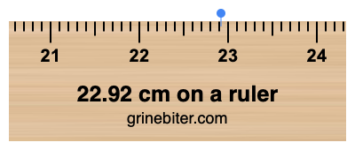 Where is 22.92 centimeters on a ruler