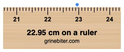 Where is 22.95 centimeters on a ruler