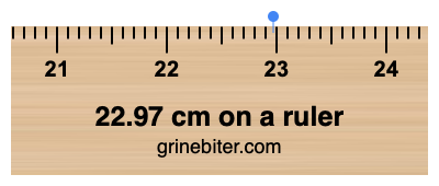 Where is 22.97 centimeters on a ruler