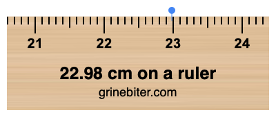 Where is 22.98 centimeters on a ruler