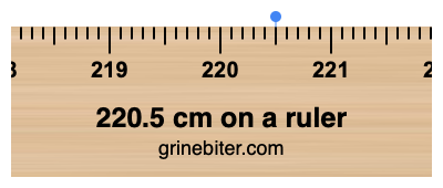 220.5 cm on a ruler Where is 220.5 centimeters on a ruler