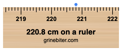 220.8 cm on a ruler Where is 220.8 centimeters on a ruler