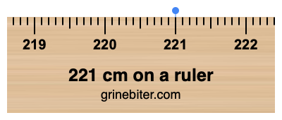 221 cm on a ruler Where is 221 centimeters on a ruler