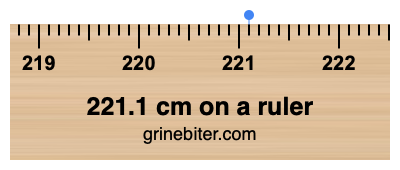 221.1 cm on a ruler Where is 221.1 centimeters on a ruler