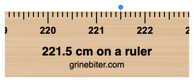 Where is 221.5 centimeters on a ruler