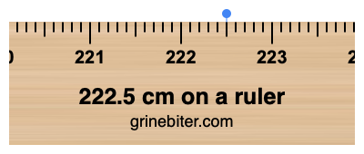 Where is 222.5 centimeters on a ruler