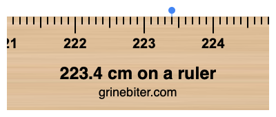 Where is 223.4 centimeters on a ruler