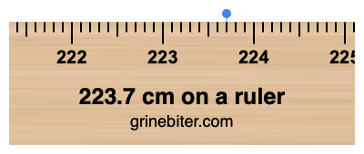 Where is 223.7 centimeters on a ruler