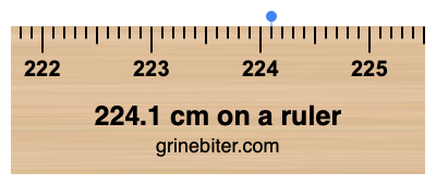 224.1 cm on a ruler Where is 224.1 centimeters on a ruler