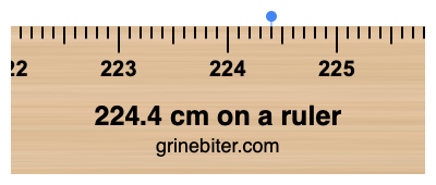 Where is 224.4 centimeters on a ruler