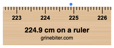 224.9 cm on a ruler Where is 224.9 centimeters on a ruler