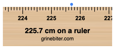 Where is 225.7 centimeters on a ruler