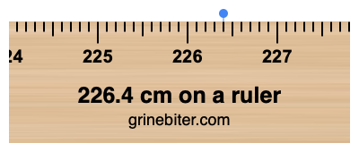 Where is 226.4 centimeters on a ruler
