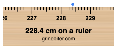 228.4 cm on a ruler Where is 228.4 centimeters on a ruler