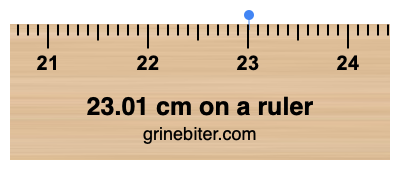 Where is 23.01 centimeters on a ruler