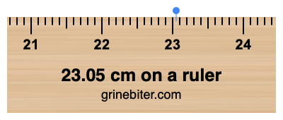 Where is 23.05 centimeters on a ruler