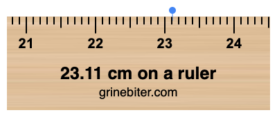 Where is 23.11 centimeters on a ruler