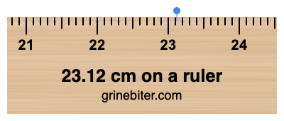 Where is 23.12 centimeters on a ruler