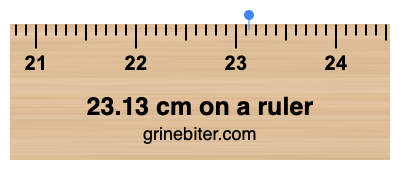 Where is 23.13 centimeters on a ruler