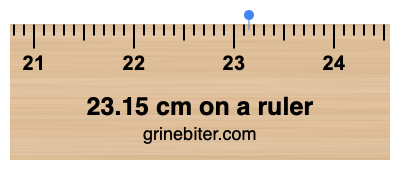 Where is 23.15 centimeters on a ruler