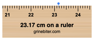 Where is 23.17 centimeters on a ruler