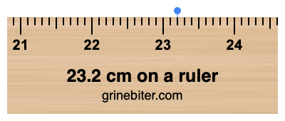 Where is 23.2 centimeters on a ruler