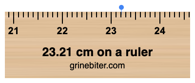 Where is 23.21 centimeters on a ruler