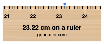 Where is 23.22 centimeters on a ruler