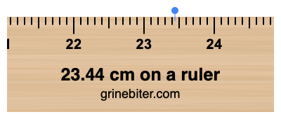Where is 23.44 centimeters on a ruler