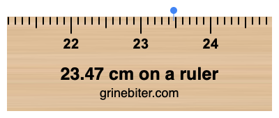 23.47 cm on a ruler Where is 23.47 centimeters on a ruler