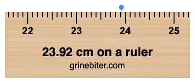 23.92 cm on a ruler Where is 23.92 centimeters on a ruler